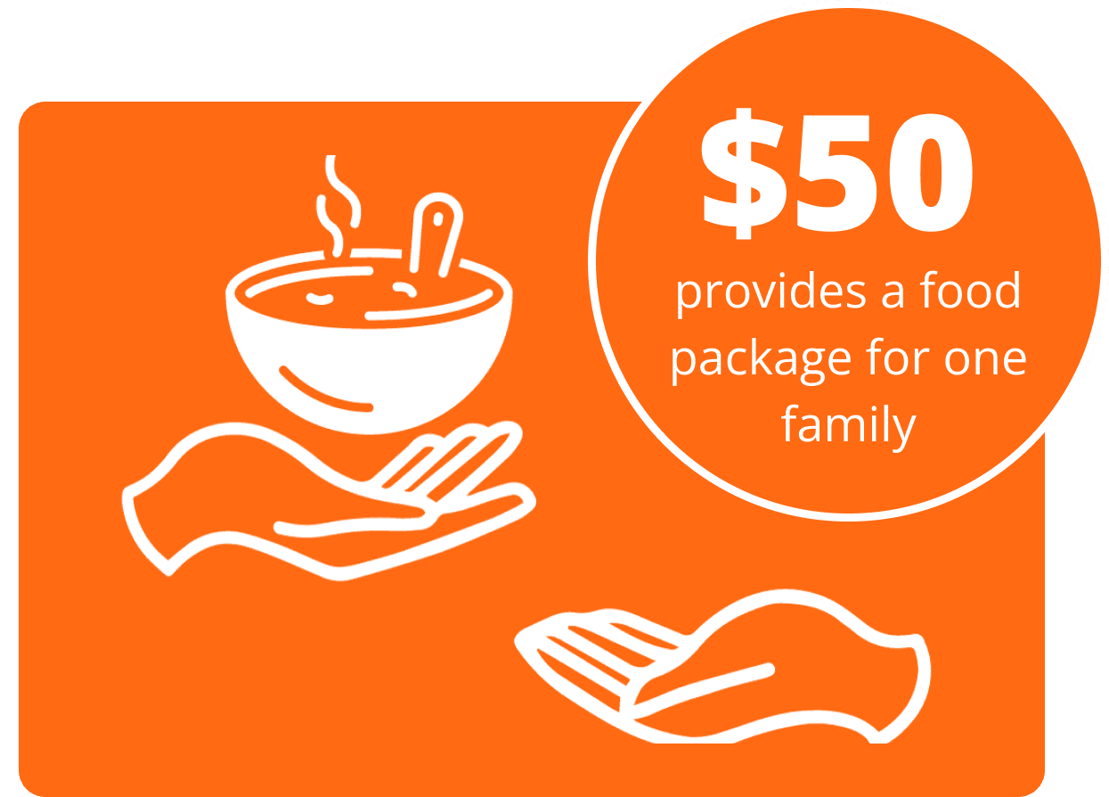 Food Distribution for Refugees in Greece